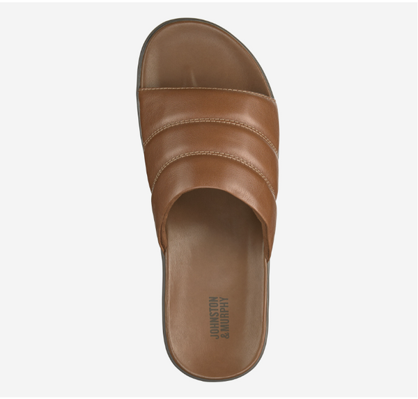 Fitflop lumy 2025
